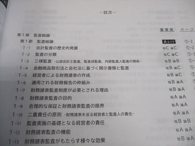 CPA会計学院 公認会計士講座 監査論 短答対策講義 松本レジュメ1