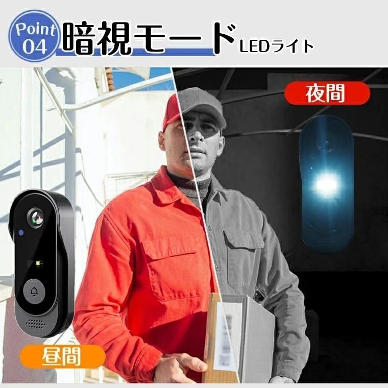 インターホン