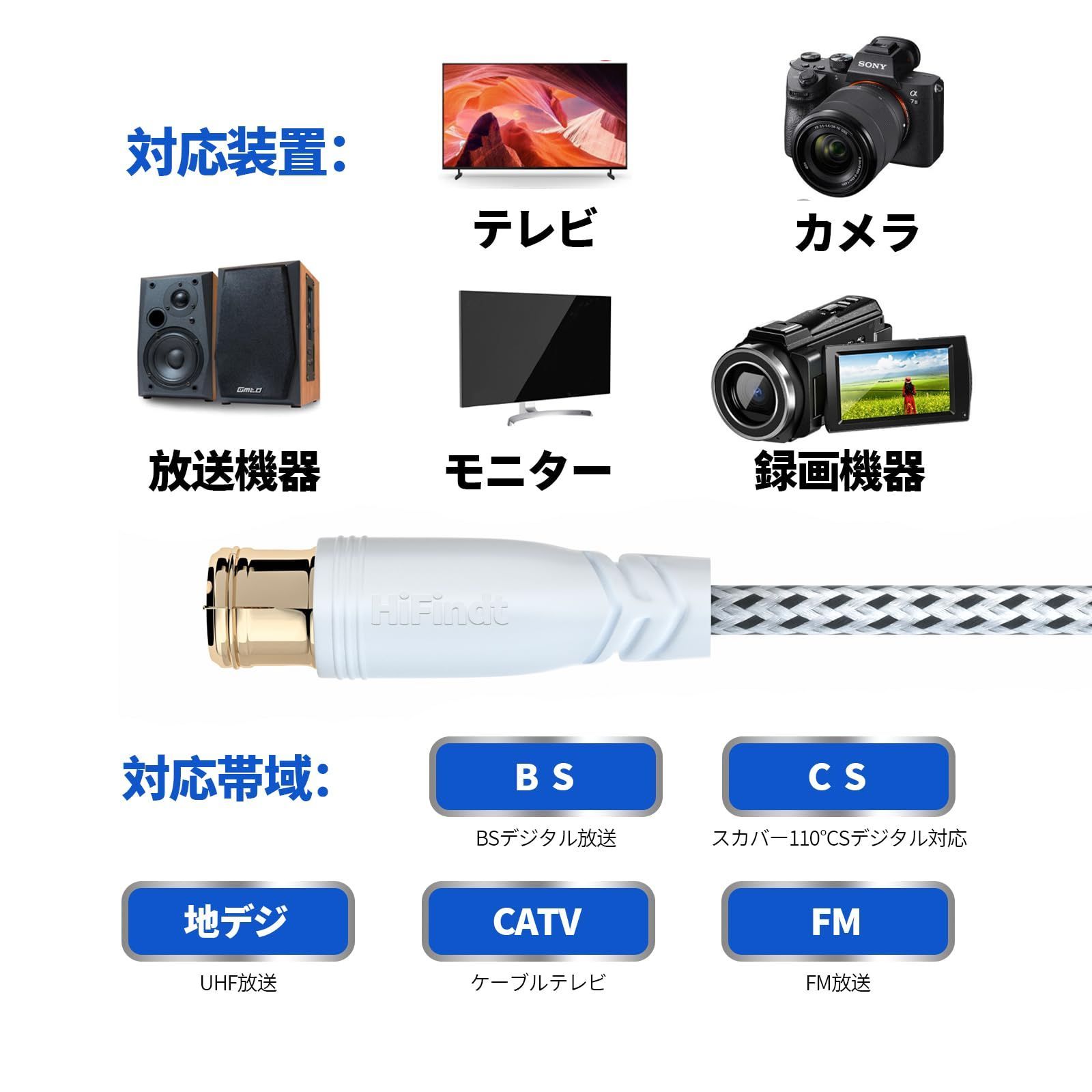 新着商品】対応】ネジ式ケーブル 極細2.5Cテレビアンテナ同軸ケーブル