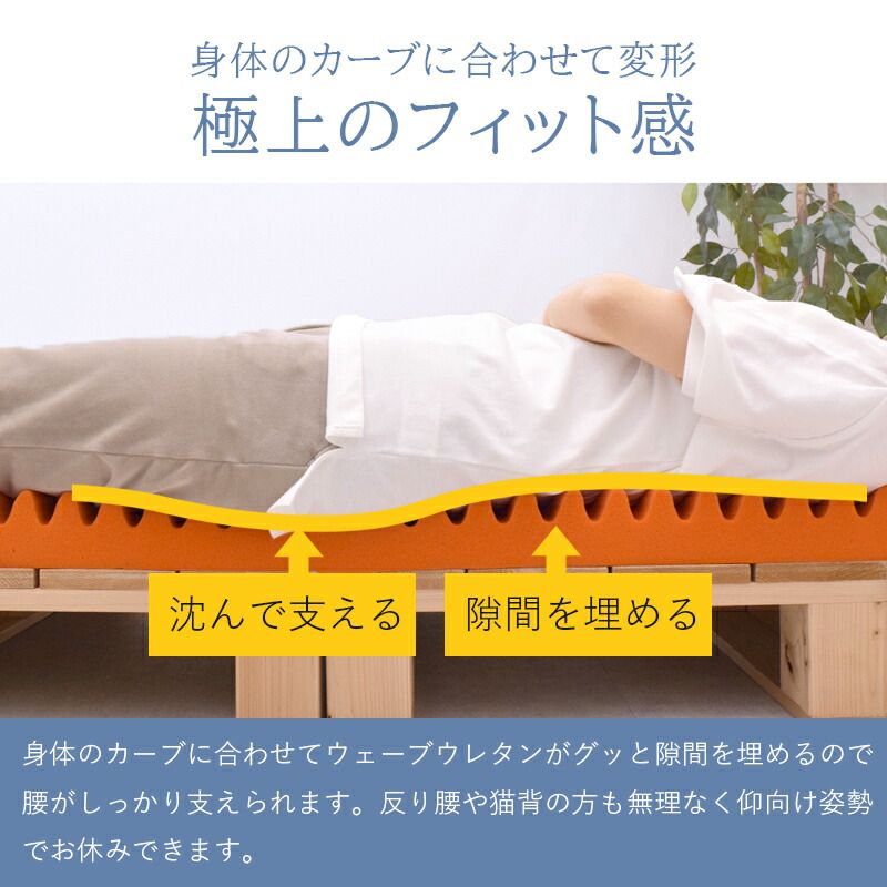 カビ対策