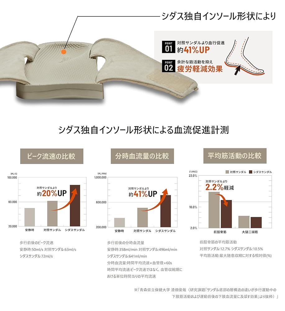 ユニセックス リラックス