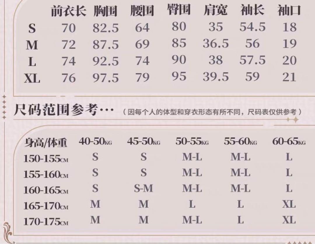 道具追加