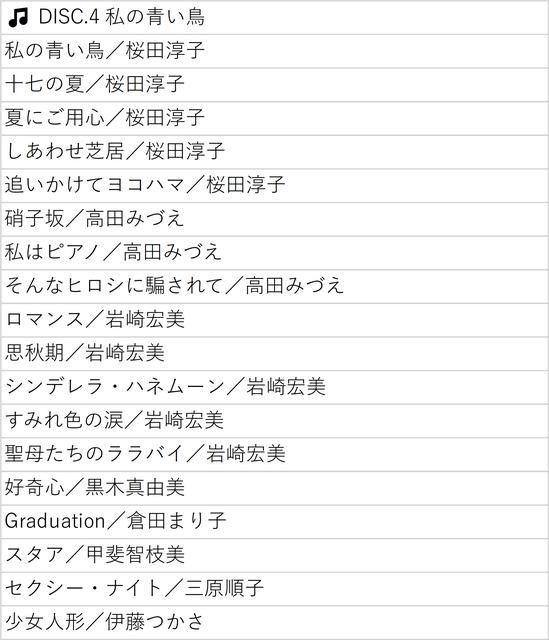 CD-BOX スーパーコレクション