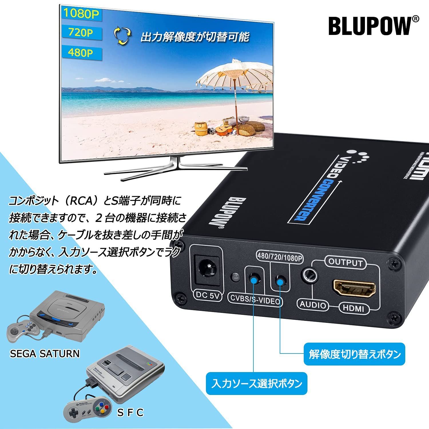 コンポジット/S端子 to HDMI 変換器 1080P対応 Composite 3RCA AV/S