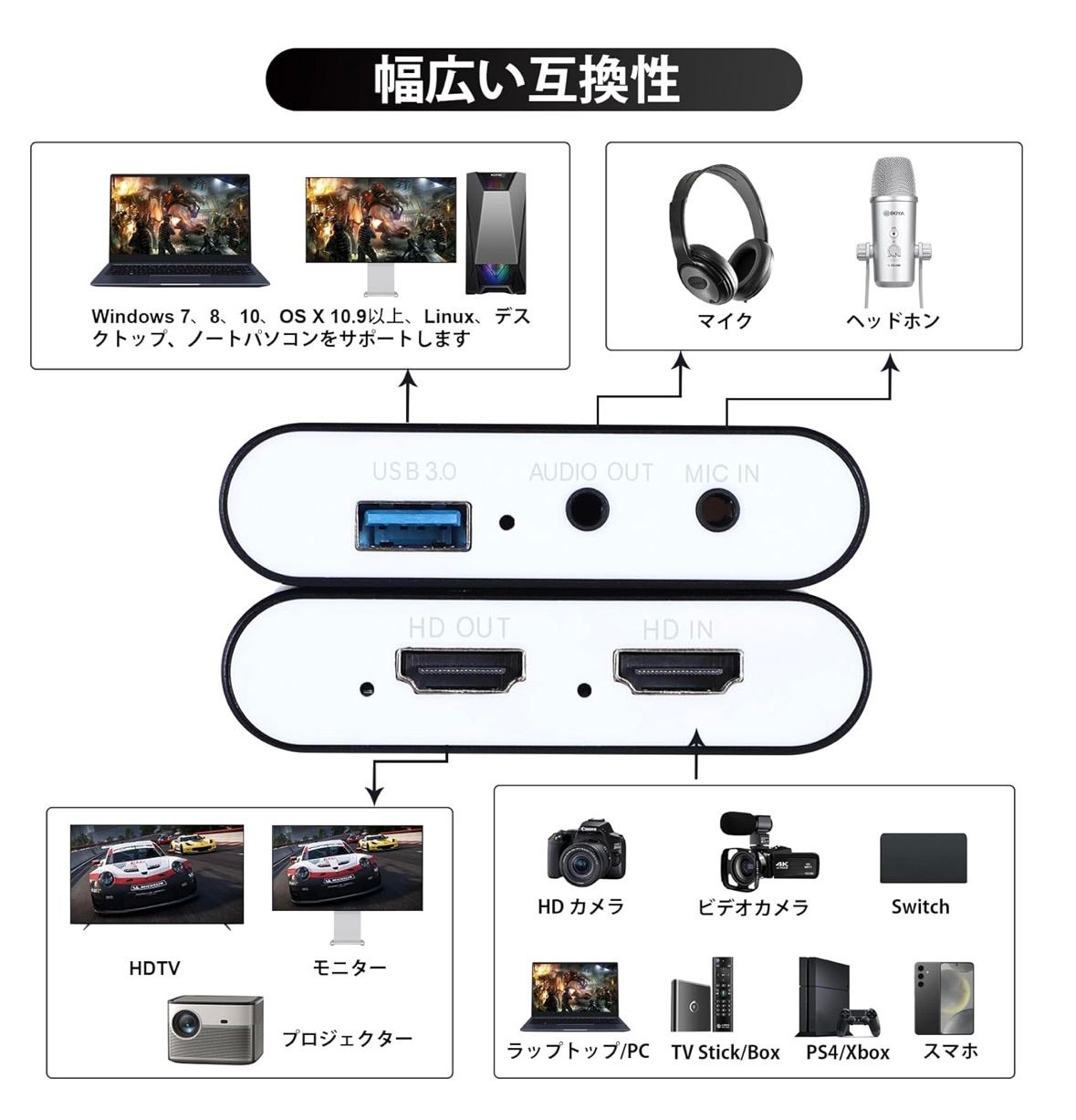 SEV セブルーパー type3G 豊田章男 モリゾウ ネックレス 48cm SEV セブルーパー type3G 豊田章男 モリゾウ ネックレス 48cm
