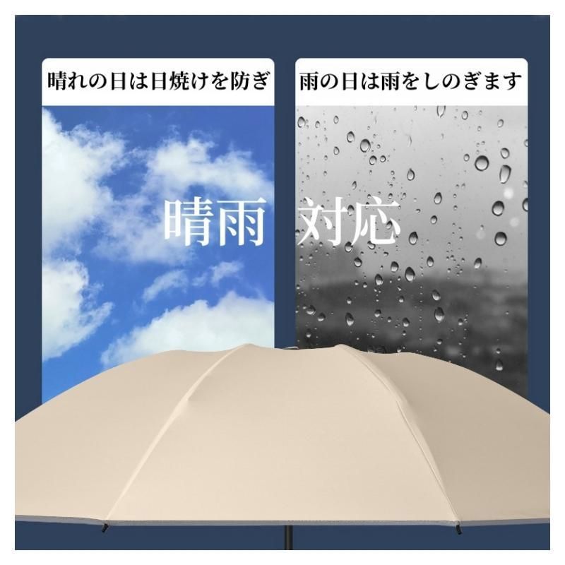 梅雨対策 10本骨強風対応