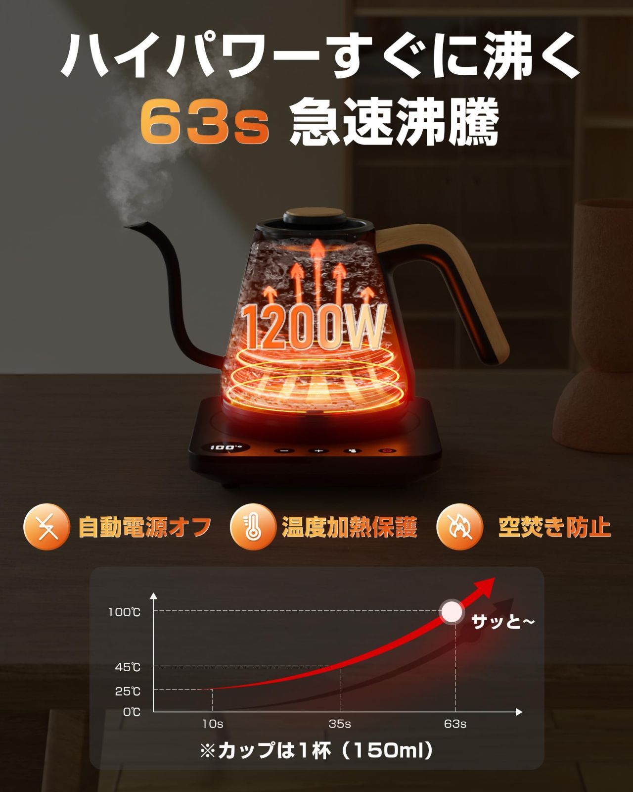 在庫セール】電気ポット 1200W 温度調節 (1℃単位 0.8L 40℃～100