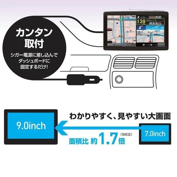 トラックモード搭載9型ワンセグナビガイドブック約196冊に相当