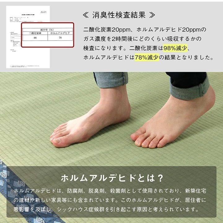 上敷