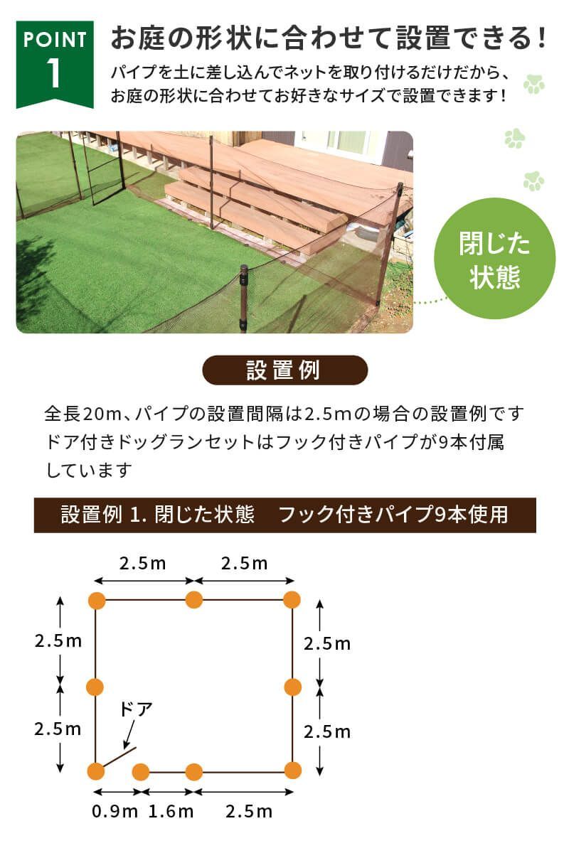 ネットサークル