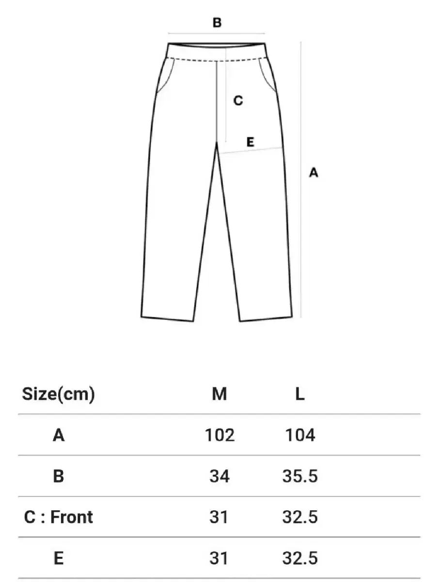 NOS7 フード