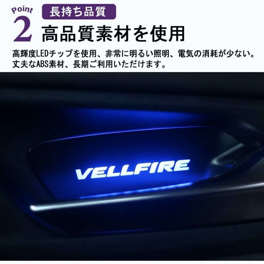 インナードアランプ