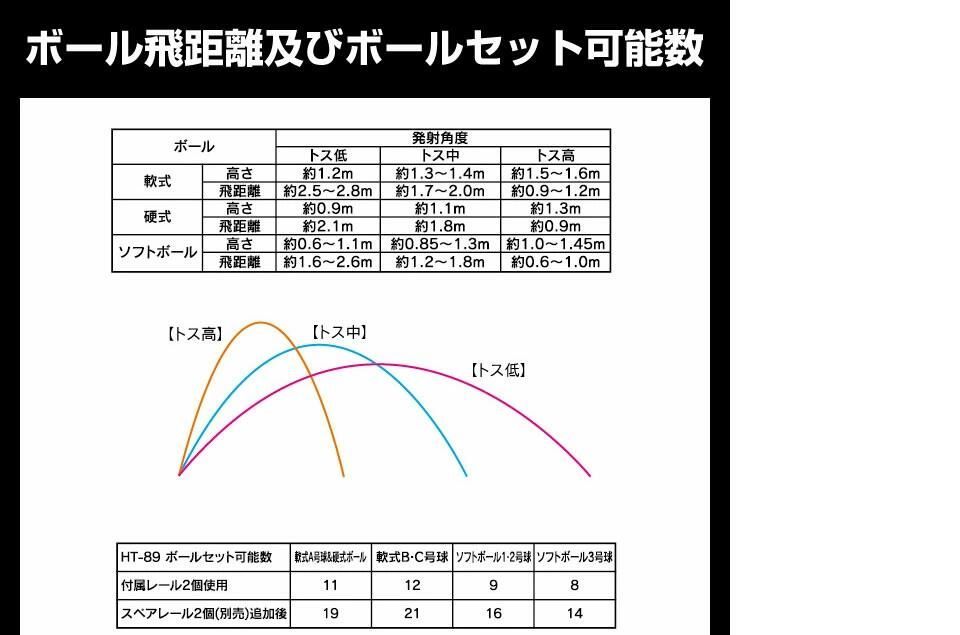プロマーク