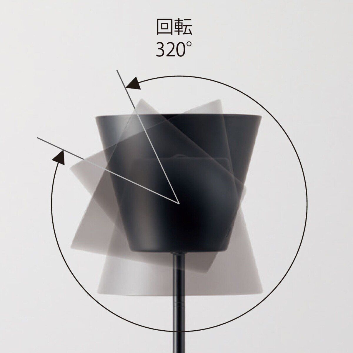 大光電機 LED