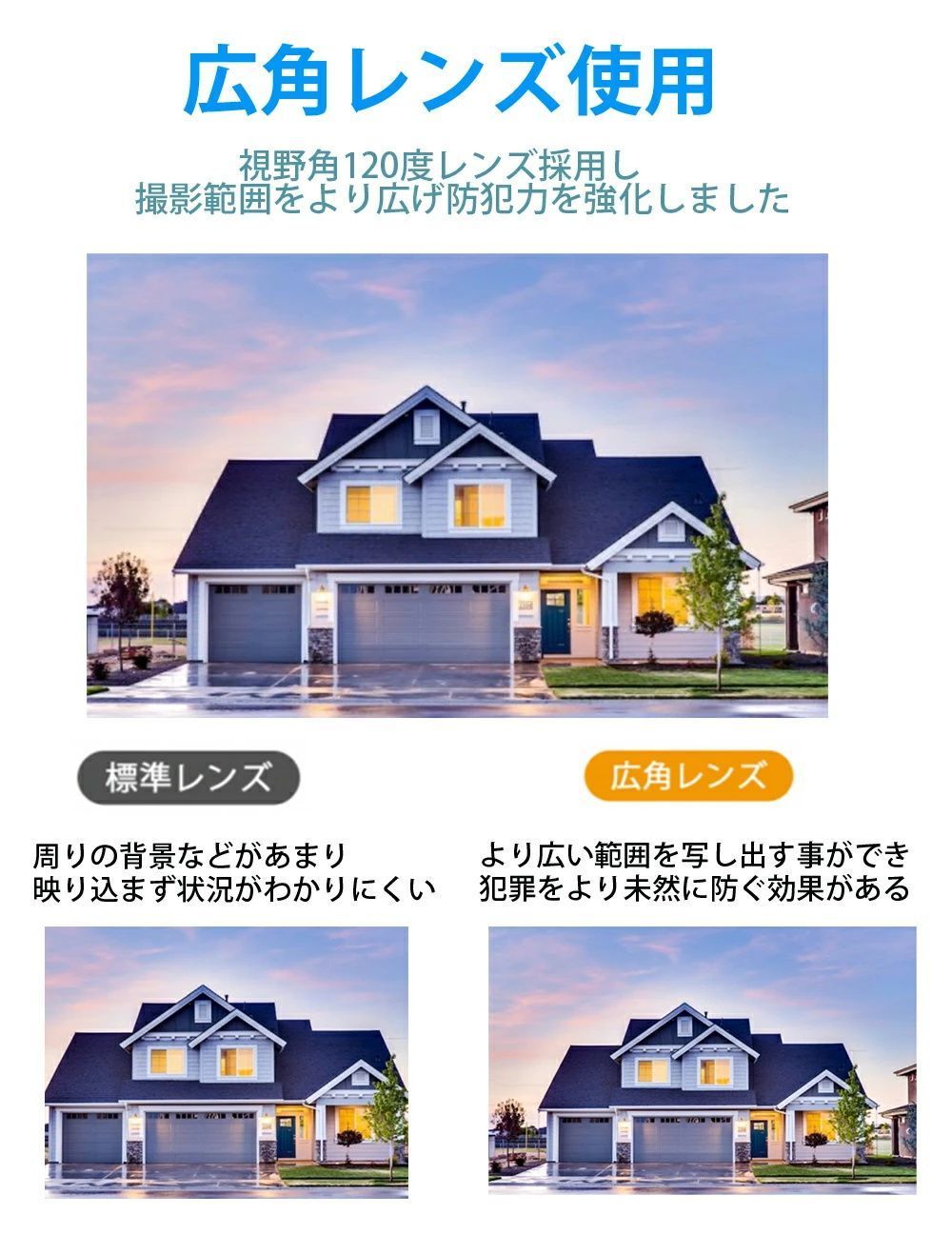 ソーラー充電