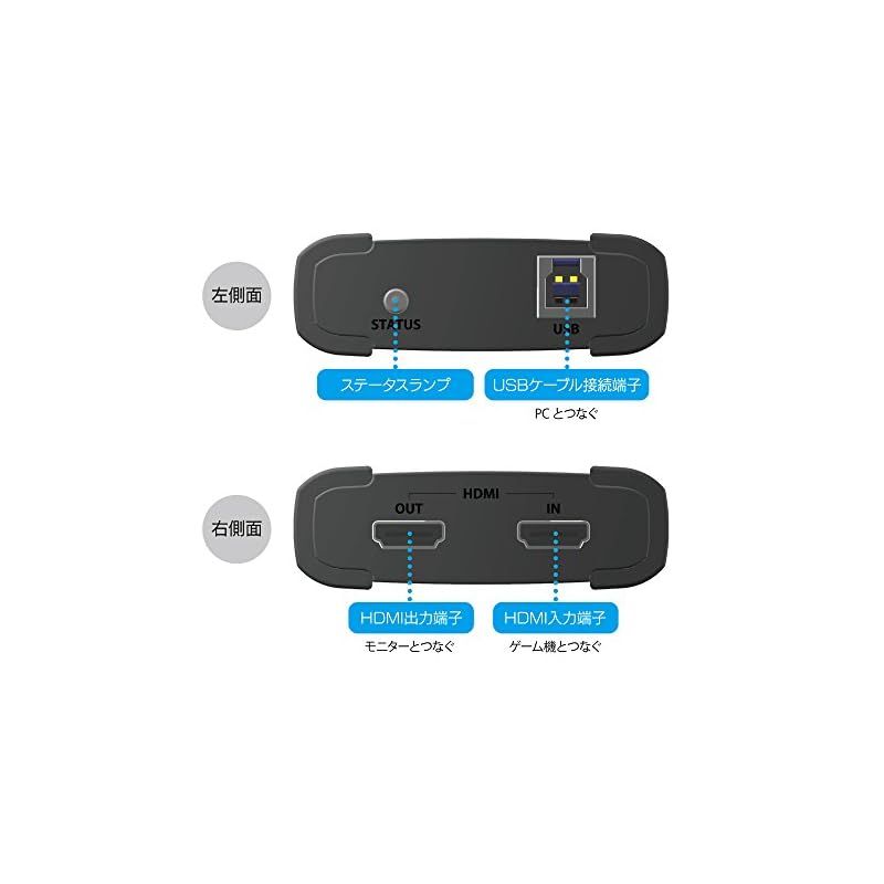 I-O DATA キャプチャーボード ゲームキャプチャー HDMI PC用 USB 3.0 ゲーム実況 録画 編集ソフト付 GV-USB3|HD