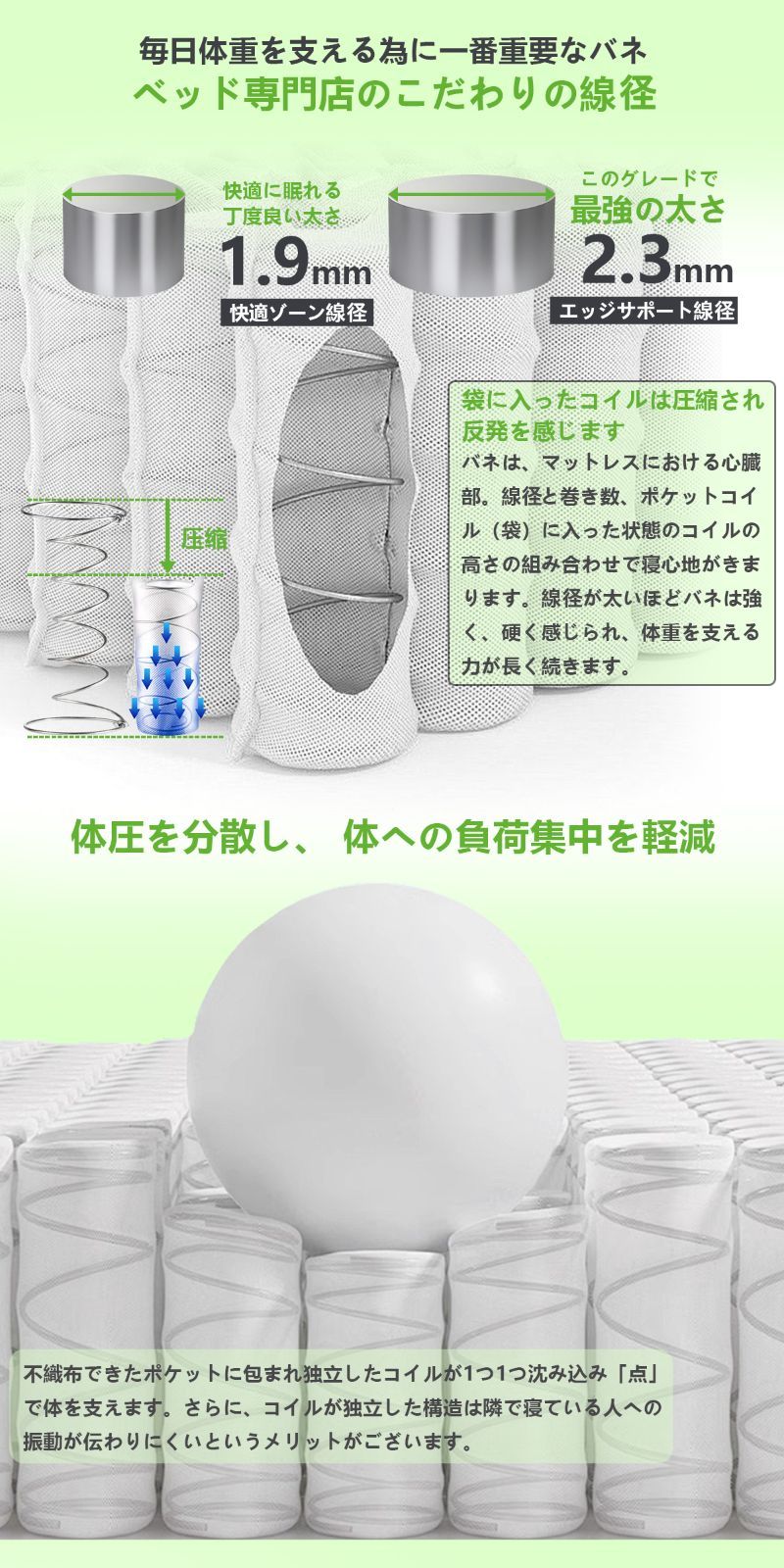 9ゾーンサポートシステム 通気性と快適な睡眠