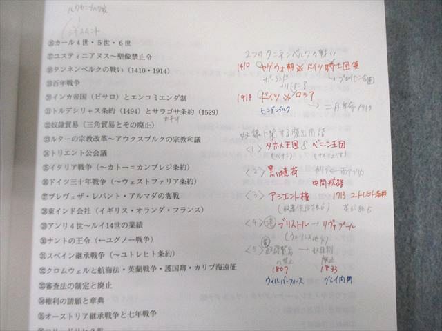 代々木ゼミナール 代ゼミ 早大世界史予想問題演習 2022 冬期直前