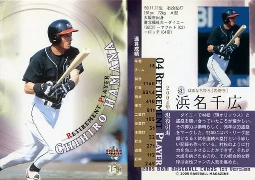 2025年最新】浜名千広の人気アイテム - メルカリ