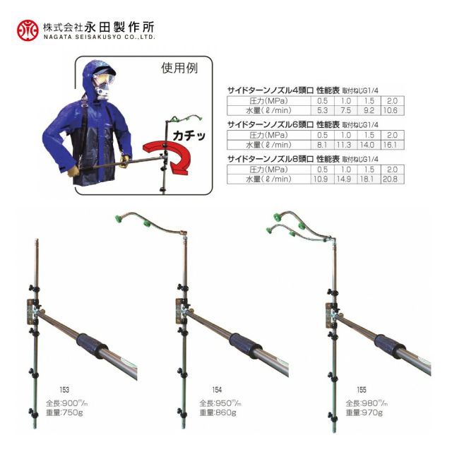 特殊ノズル サイドターンノズル8頭口