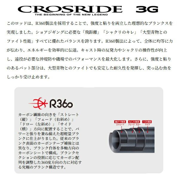 メジャークラフト クロスライド XRS-1002LSJ ショアジギングロッド