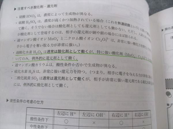 鉄緑会 高3 入試化学確認シリーズ テキスト 2022 ☆ 032S0D - メルカリ