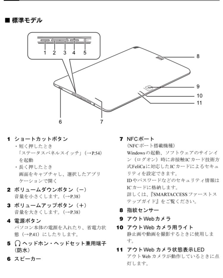 美品 お絵描きタブレット ワコム 富士通 Q584 Windowsタブレット - メルカリ