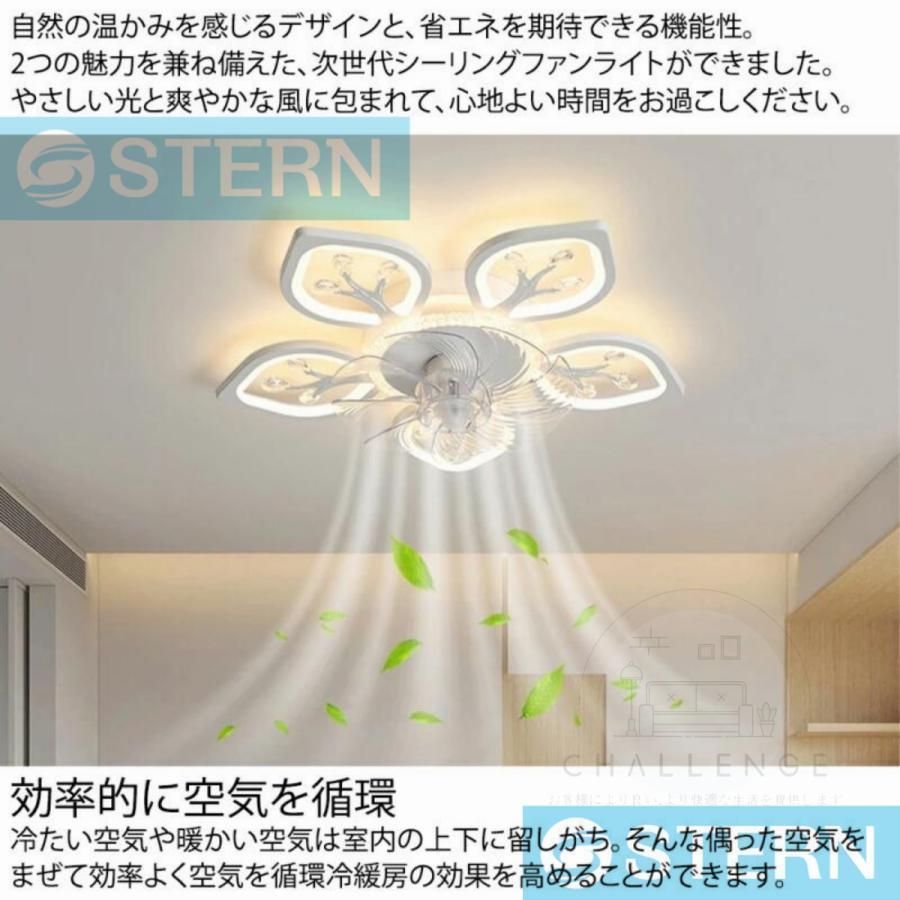 省エネ 薄型
