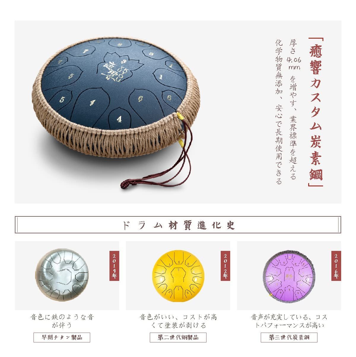 癒響YUKYOU スリットドラム タングドラム 15音 楽天市場】癒響YUKYOU 2024スリットドラム- 15音14インチ 35cm Dメジャ