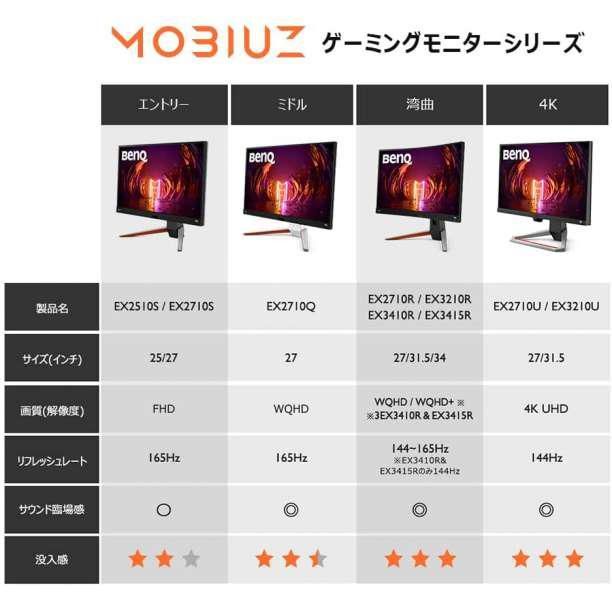 新品未開封品 BenQ MOBIUZ EX2710R 湾曲ゲーミングモニター - ディーン