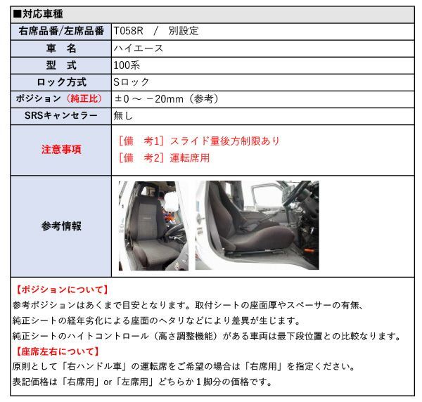 運転席