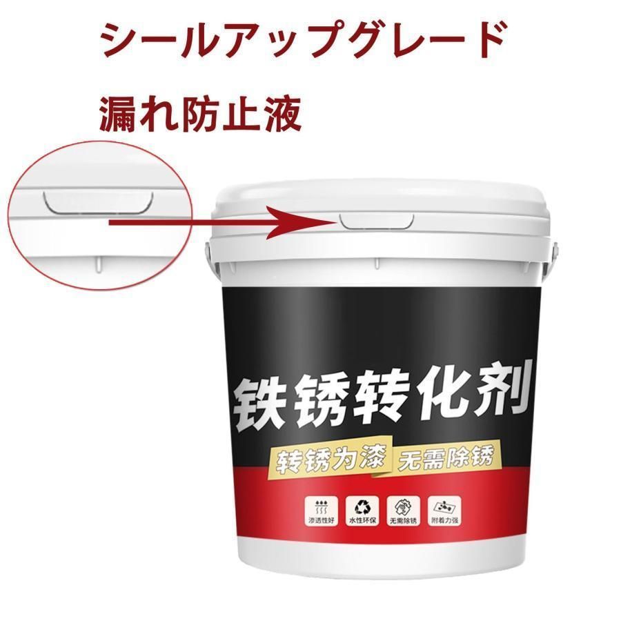 水性