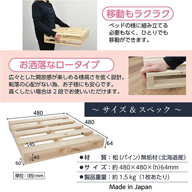 サイドボード