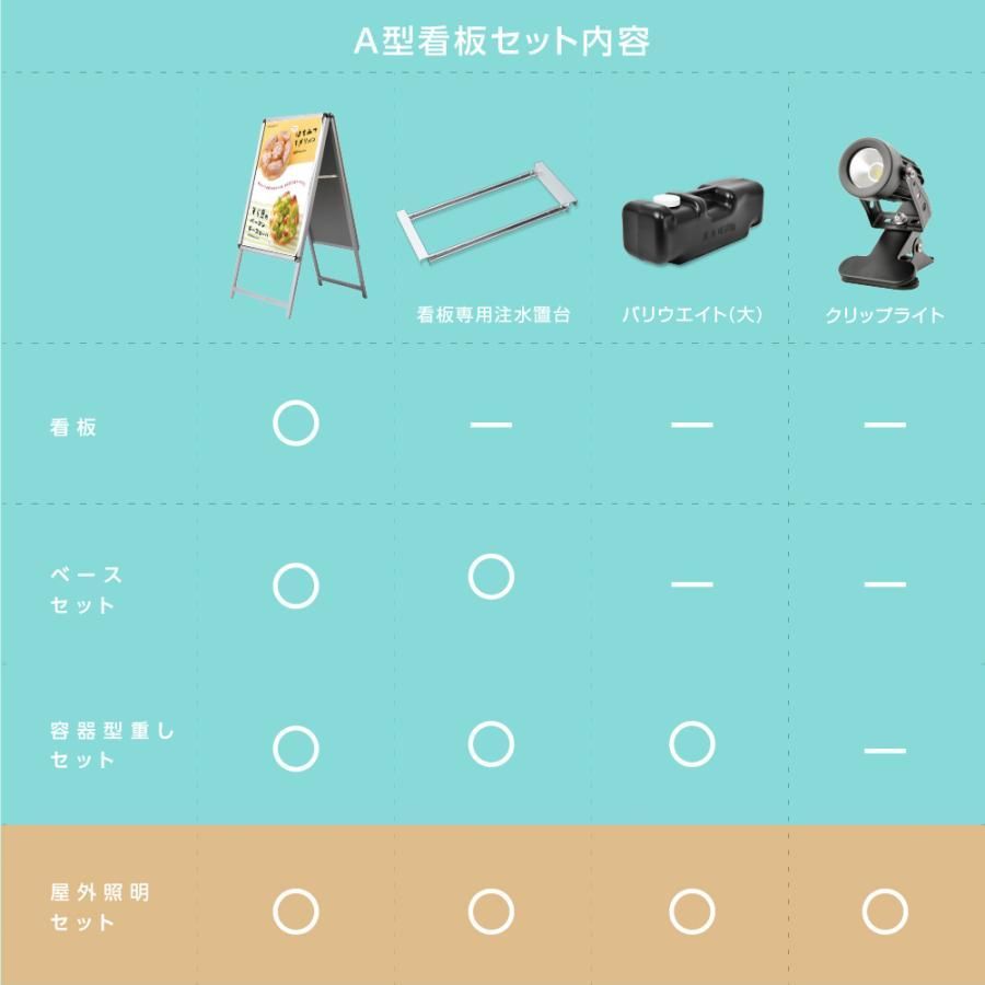 両面