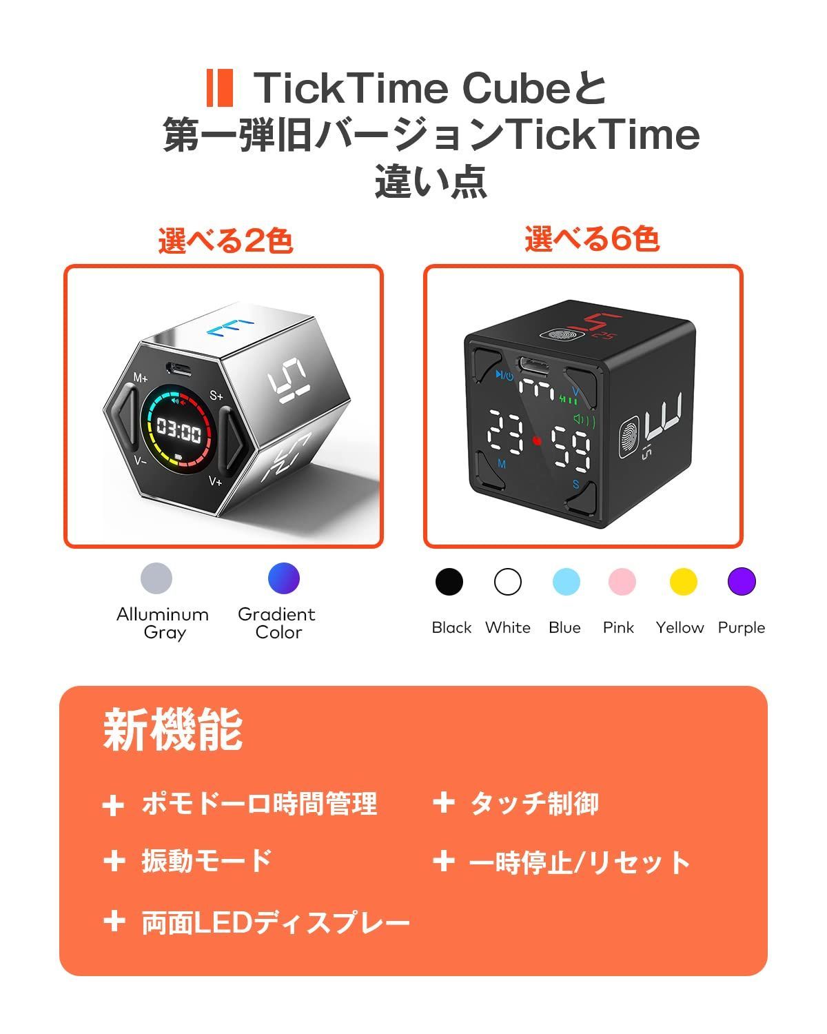 TickTime Cube-転がして、カウントダウンがスタート！】ポモドーロ