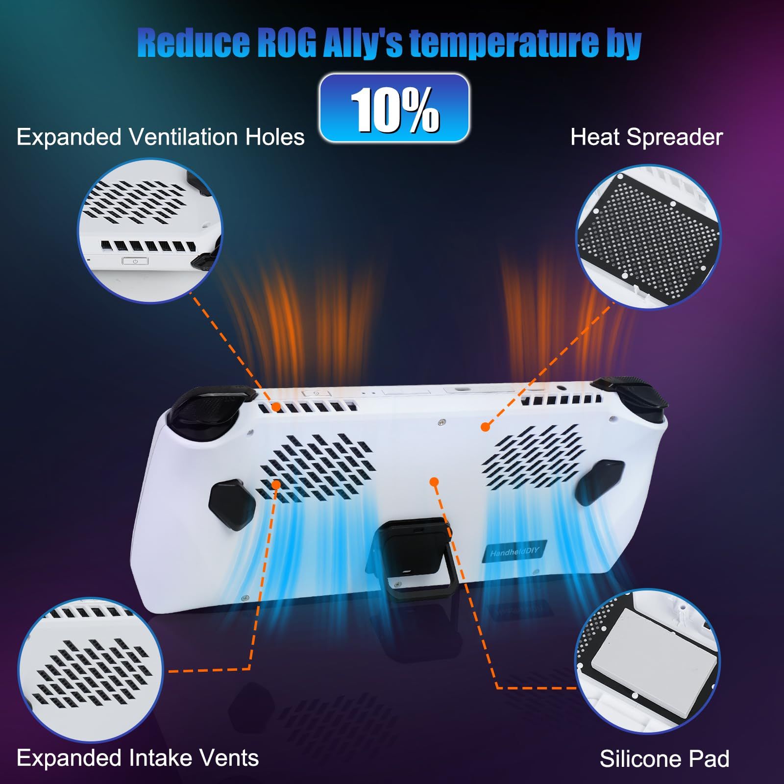 HandheldDIY Modcase for ROG Ally、ROG Ally バックプレート