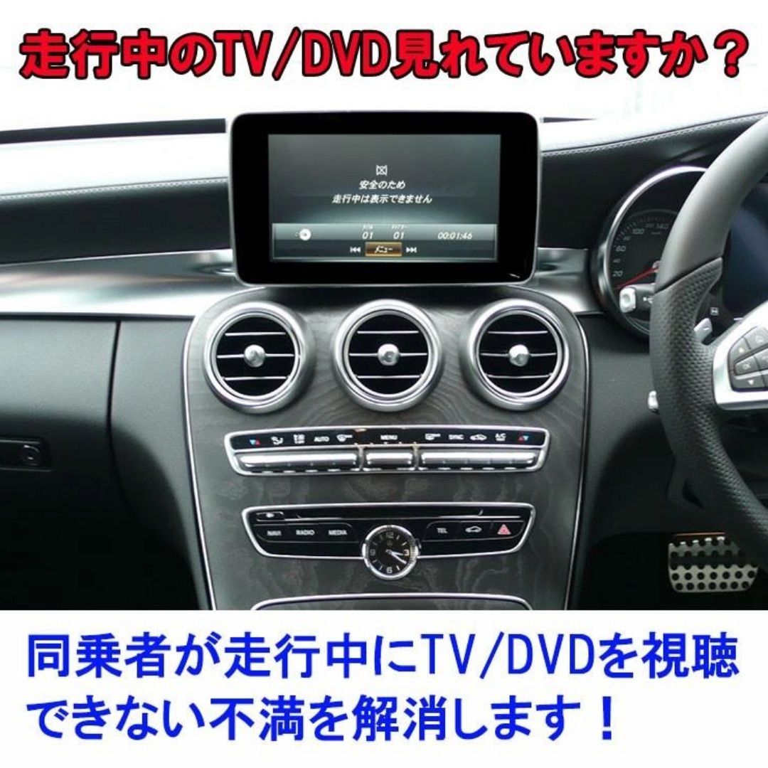 ユニット 適合