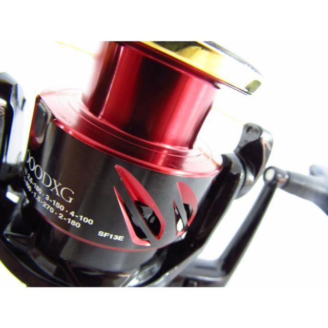 ハイパーフォース C3000DXG