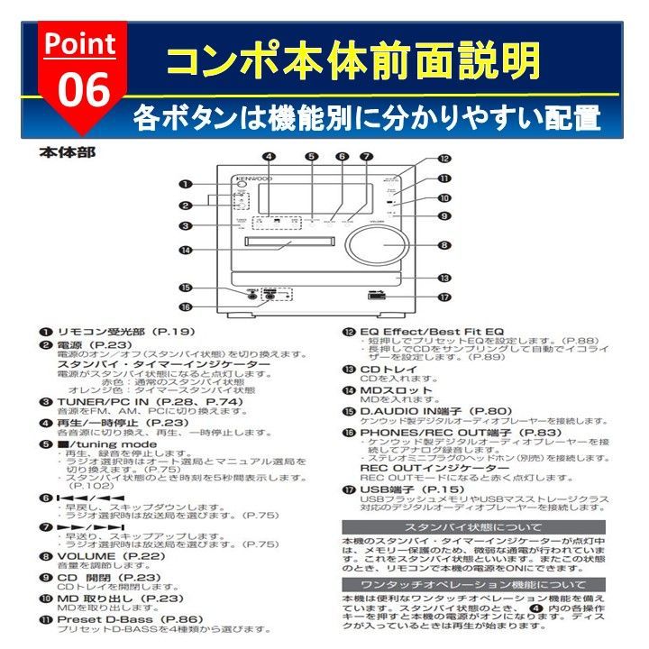 ケンウッド KENWOOD COMPACT DISC STEREO SYSTEM RMD-NDL100 送料無料 24Hr以内発送