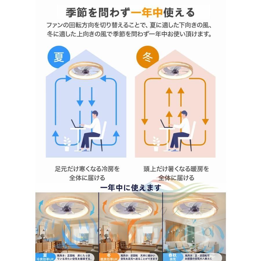 DCモーター
