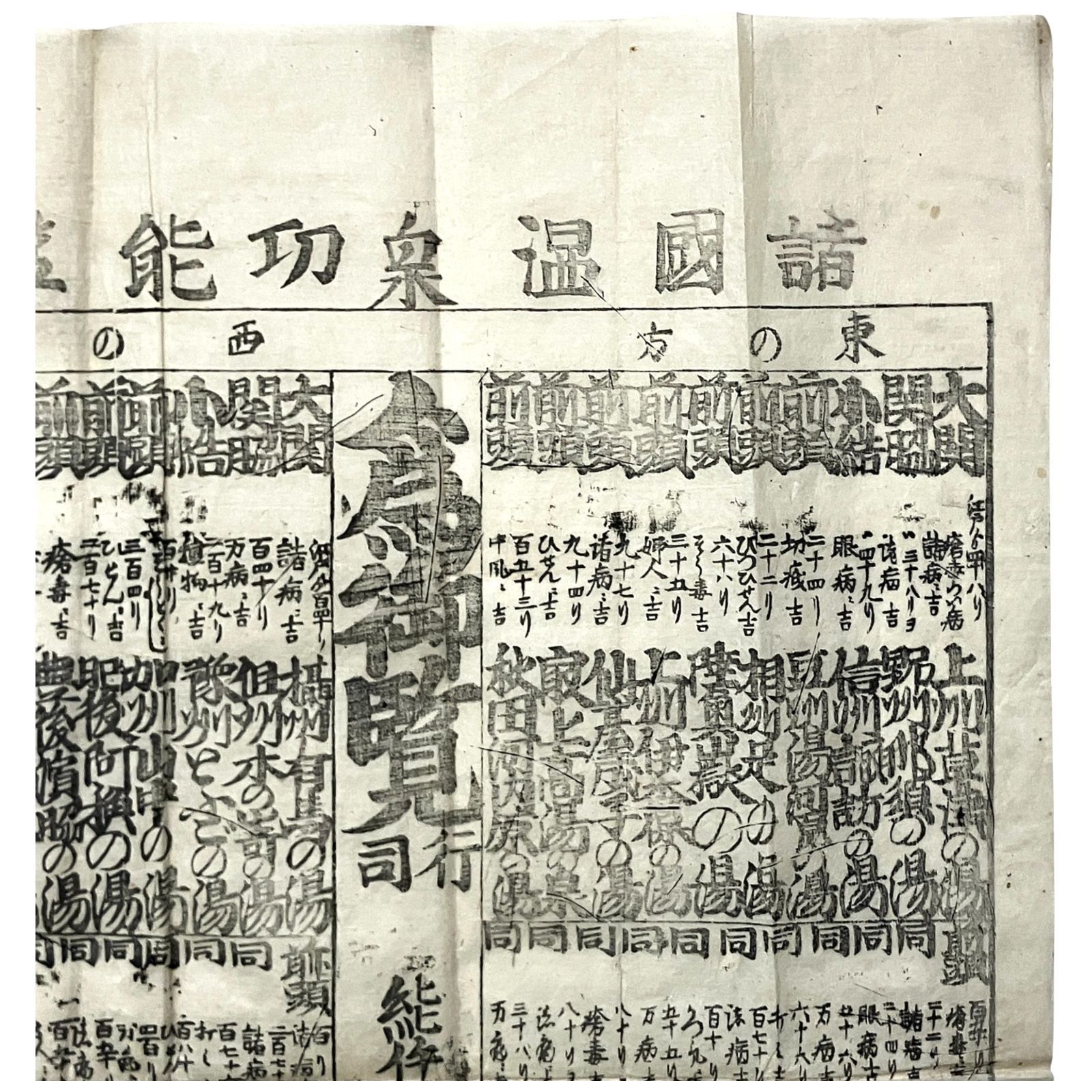 諸国温泉功能鑑 温泉番付 諸国温泉 番付表 温泉案内 温泉史 湯治 浴場 諸国 江戸文化 資料 eeS30ynm2