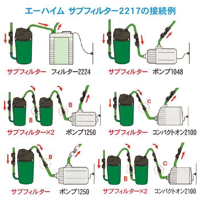 追加ろ過槽 2217800