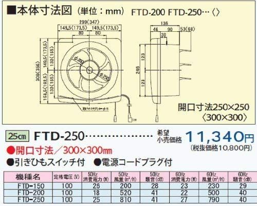 高須産業 一般換気扇25ｃｍ FTD-250