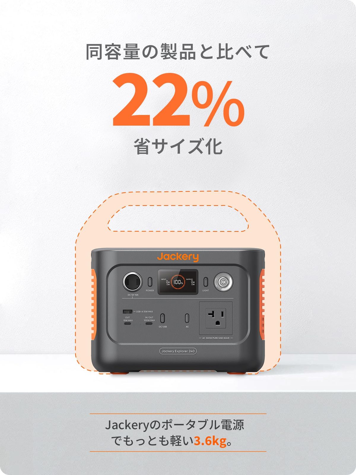 ソーラーパネル 2点セット