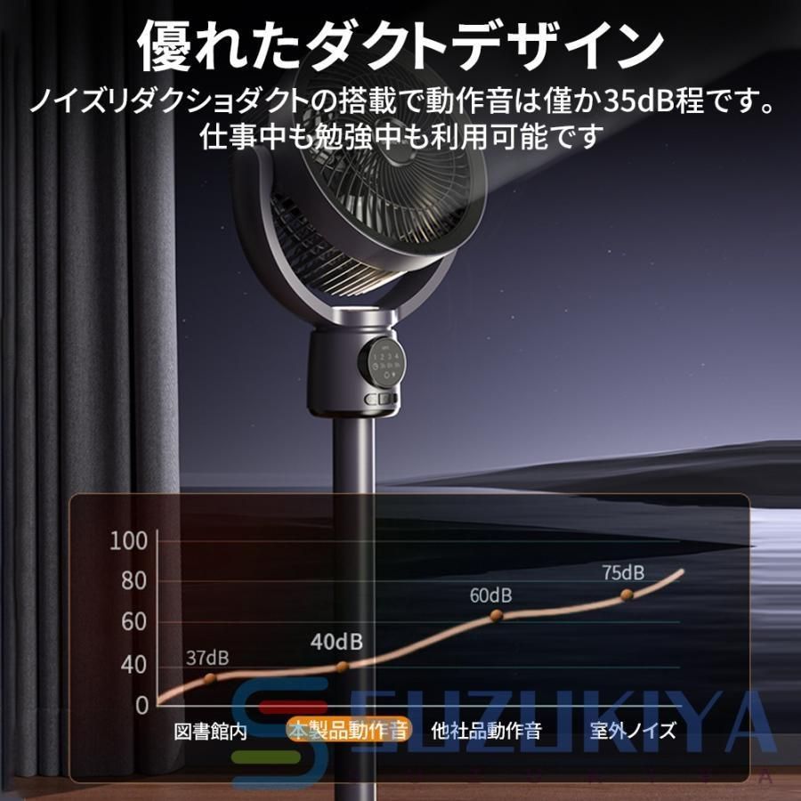 扇風機 5段階調節