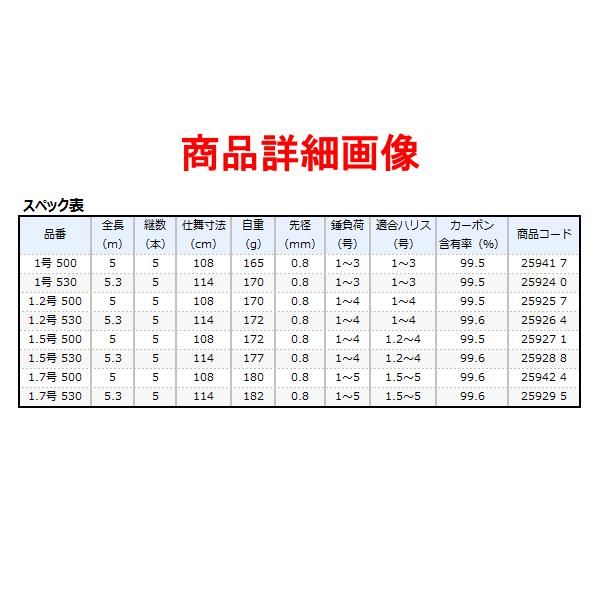 SHIMANO シマノ ライアーム 1-500 現行モデル 中古美品 SHIMANO シマノ