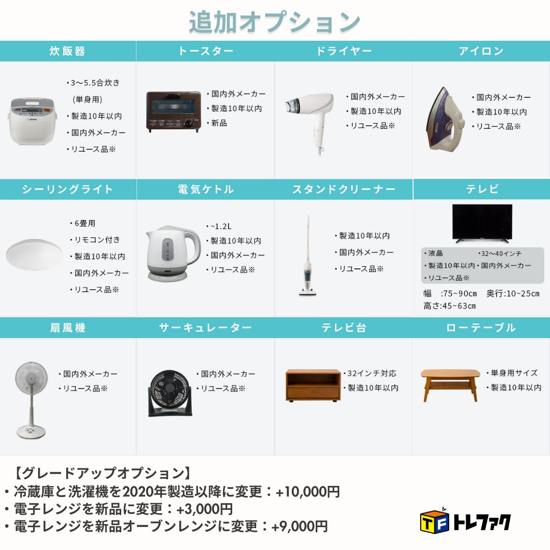 中古家電5点セット】新生活応援｜一人暮らし・単身用｜冷蔵庫＋洗濯機 