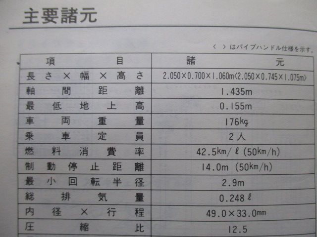 バンディット250 取扱説明書 スズキ 正規 中古 バイク 整備書 配線図有り GJ74A BANDIT 11D Tb 車検 整備情報 - メルカリ