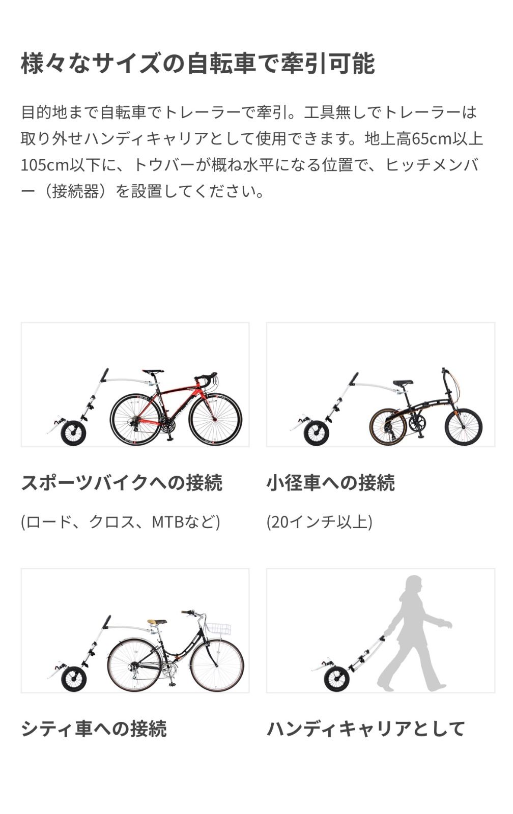 CYCLE