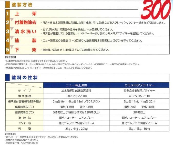 ニュー海王300 レッド